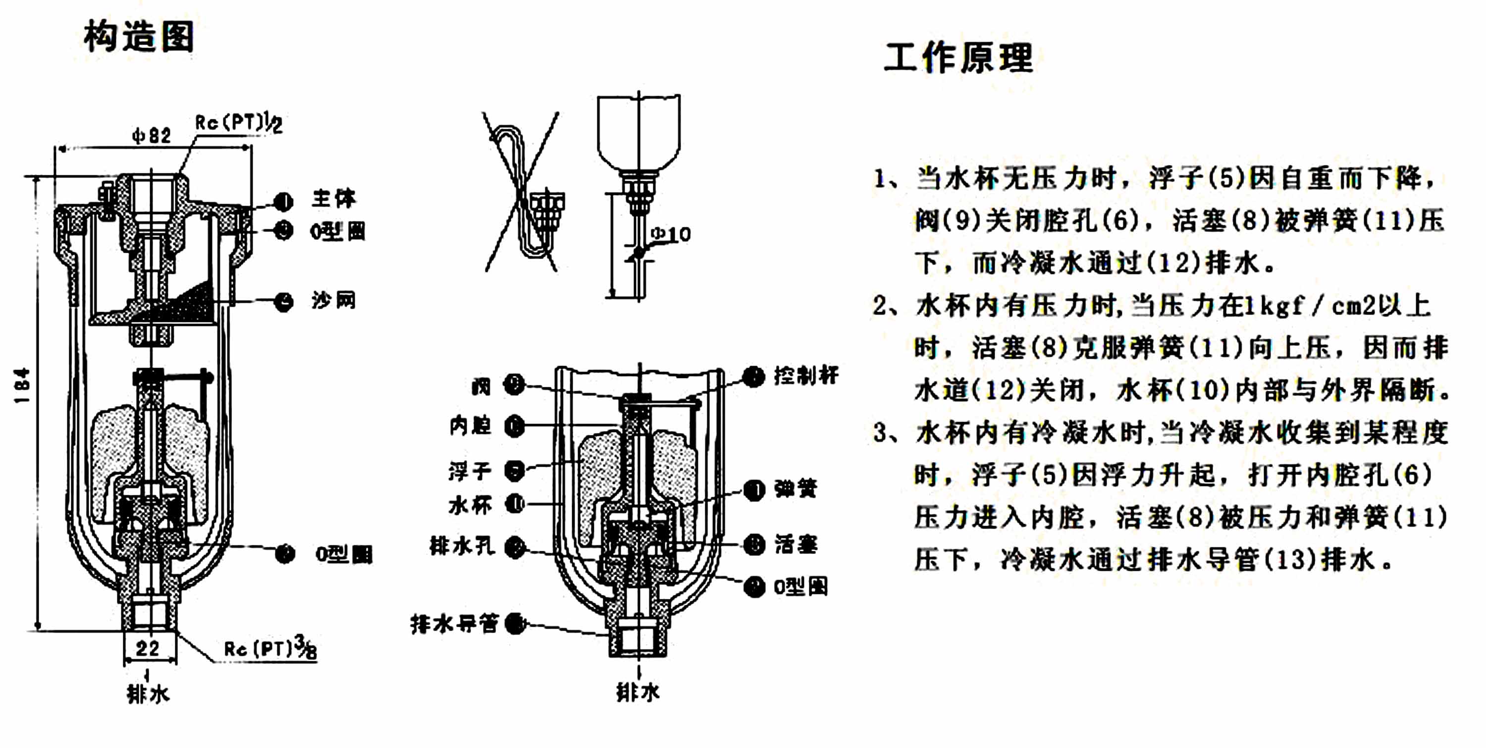 旋風(fēng)管式氣液分離器的工作原理 旋風(fēng)管式氣液分離器的工作原理